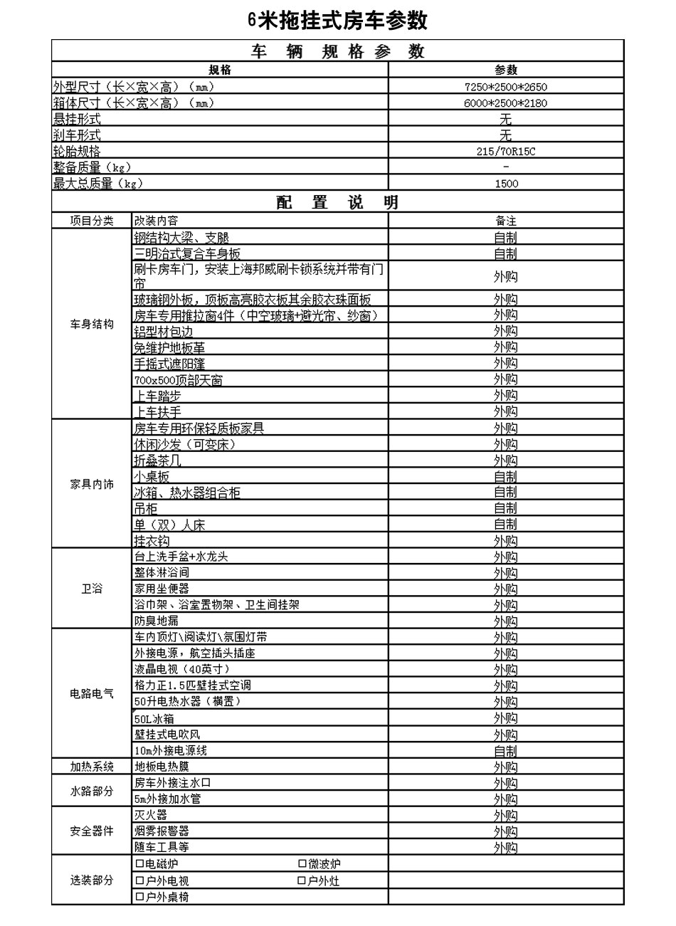 安旭牌6米营地拖挂房车(图1)